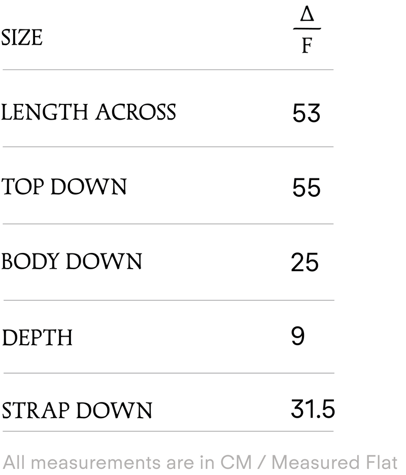 Size and fit guide